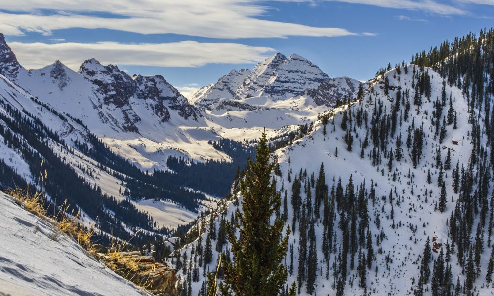 Top Winter Sports Destinations in the US in 2022-2023